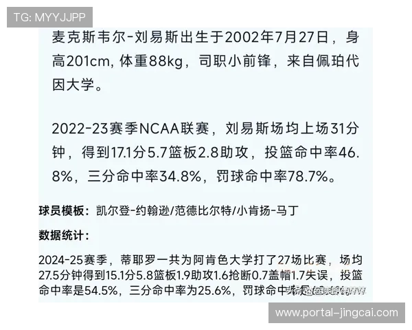 湖人官方更新伤情蒂耶罗膝盖消肿两到三周后复评